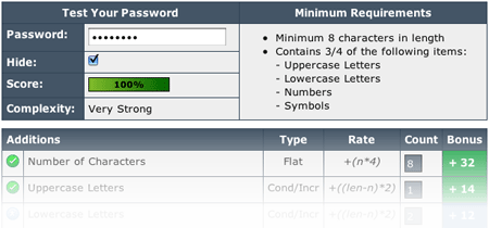 Password Meter