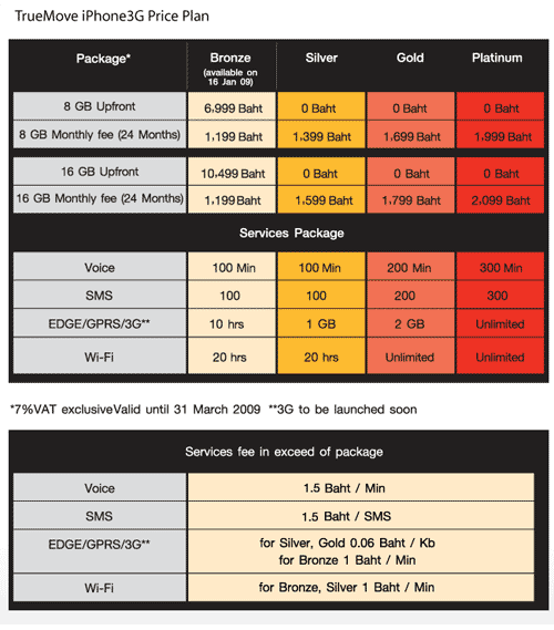 iphone_price_plan
