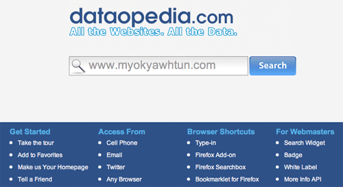 dataopedia dataopedia